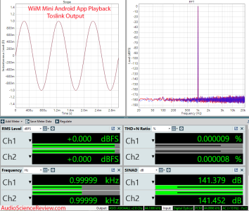 Wiim Mini Measurement Toslink Streamer Android Bluetooth (1).png