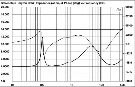 113D652fig1.jpg