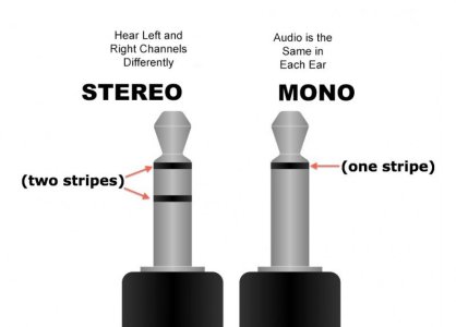 stereo-vs-mono-plugs.jpg