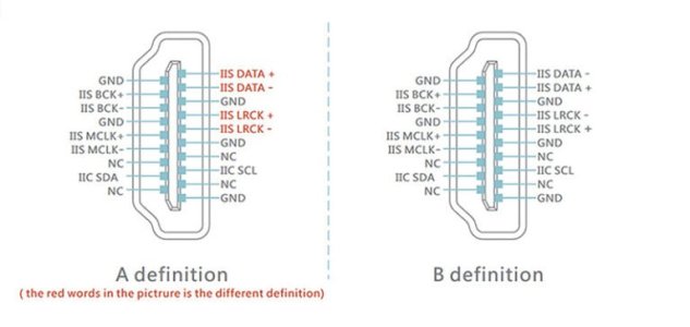 piedinatura-HDMI-I2S.jpg