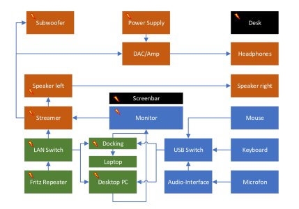 Cable-Setup.jpg