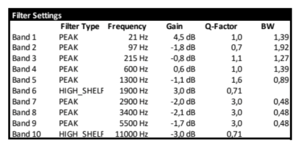 Sennheiser HD650.png