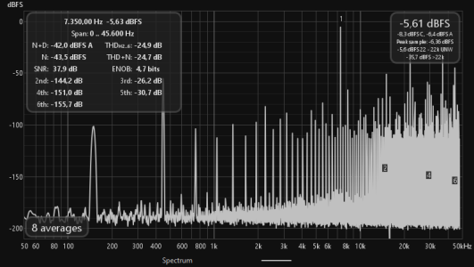 Intersample_7350_+1.25_dBFS_44k_PCM24_LR_vol80.png