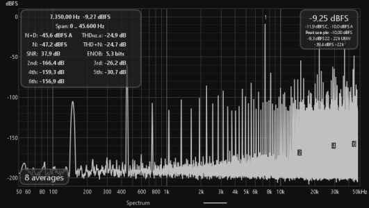 Intersample_7350_+1.25_dBFS_44k_PCM24_LR_-10preGain.png