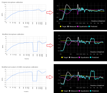 WiiM Room Correction - calibration file scaling compared.png