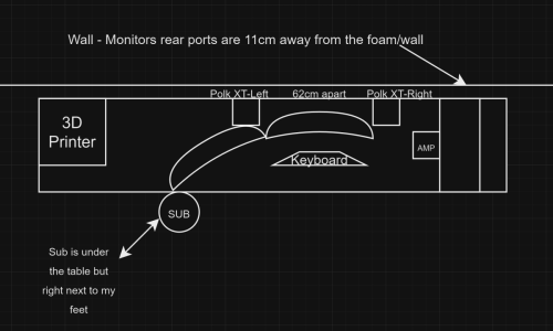2025-04-19 09_29_30-Untitled Diagram.drawio - draw.io.png