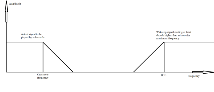 WiiM suggestion.png