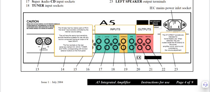 Musical Fidelity A5 Amp - Back Panel.png
