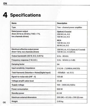 WiiM Vibelink Amp Specifications.png