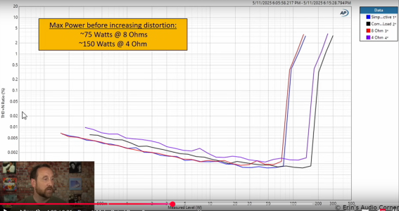 WiiM Vibelink Amp Toslink P 4 ohm Erin.png