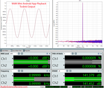 Wiim Mini Measurement Toslink Streamer Android Bluetooth.png