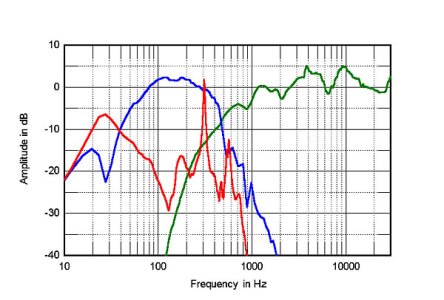 1221BW804fig3.jpg