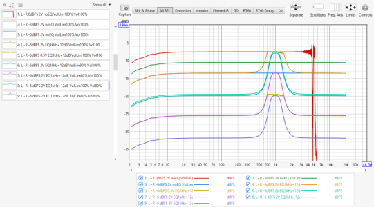 FreqResp_EQ-vs-parameters.png