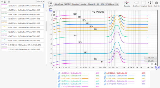 FreqResp_EQ_vs-Volume.png