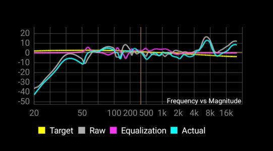 Erste messung mit Teufel Ultima 40.jpg