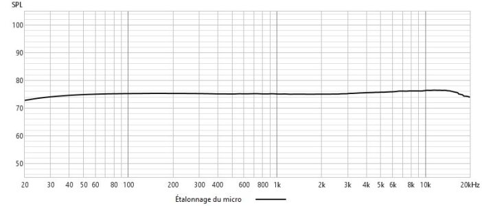 dayton cross 0degres.jpg