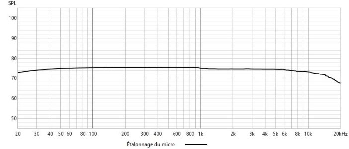 dayton cross 90degres.jpg