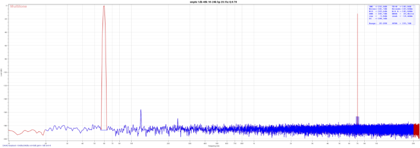 smpte -1db 48k 10-24k hp 20.1hz Q 0.70.png