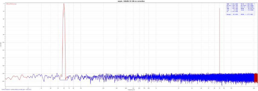 smpte -1db48k 10-24k no correction.png