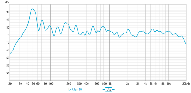 beforeRoomFit.png beforeRoomFit.png