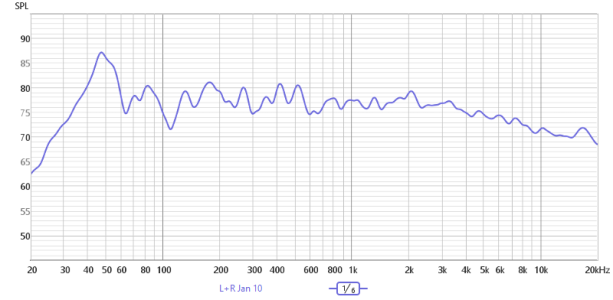 AfterRoomFit.png AfterRoomFit.png