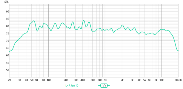 AfterRoomFitandTweaking.png AfterRoomFitandTweaking.png