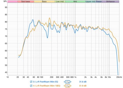Wiim Room Correction compared to REW.jpg