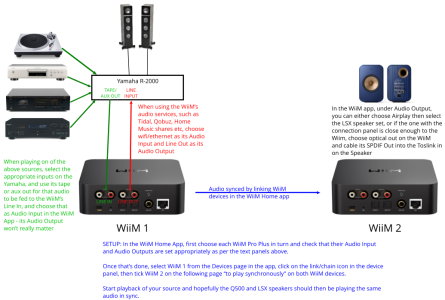 Two Pro Plus devices.png