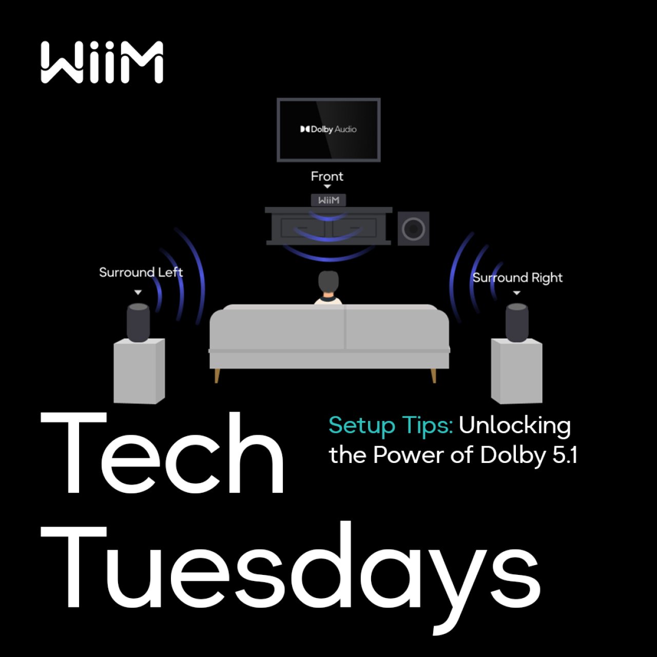 Thread 'Tech Tuesday: Unlocking the Power of Dolby 5.1'