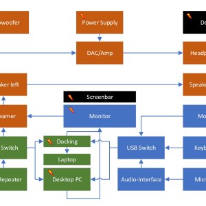 Cable-Setup.jpg