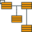 modeling-languages.com